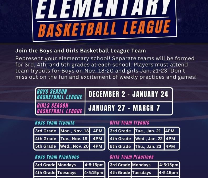 Basketball Tryouts Next Week in the Miller Gym